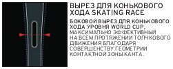 Технологии беговых лыж SALOMON 2013 Геометрия бокового выреза Вырез для конькового хода SKATING RACE